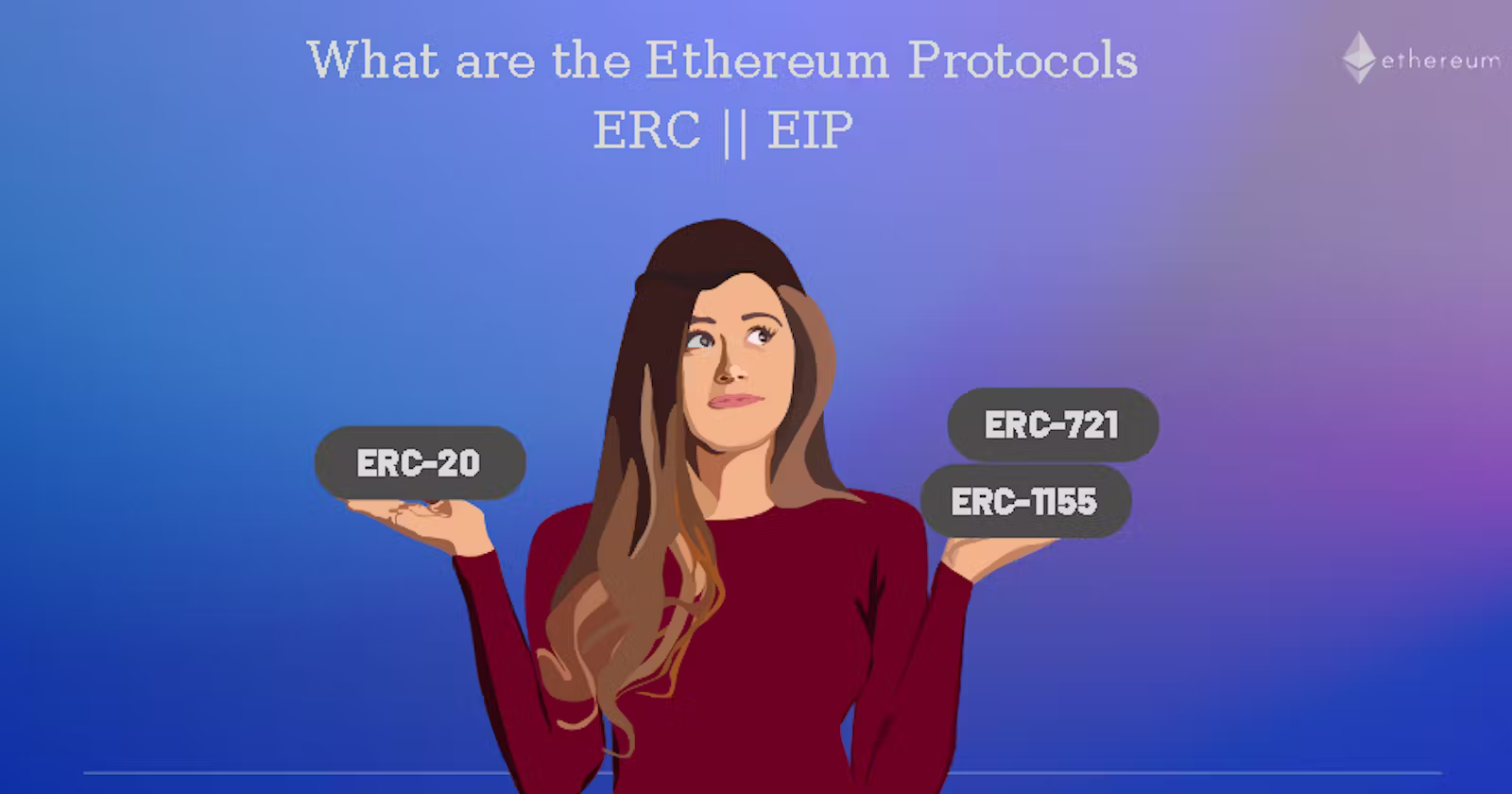 What are the Ethereum Protocols ERC || EIP